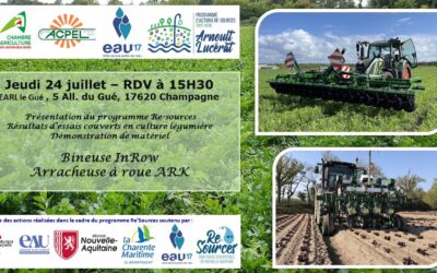 Visite technique Programme Re-Sources